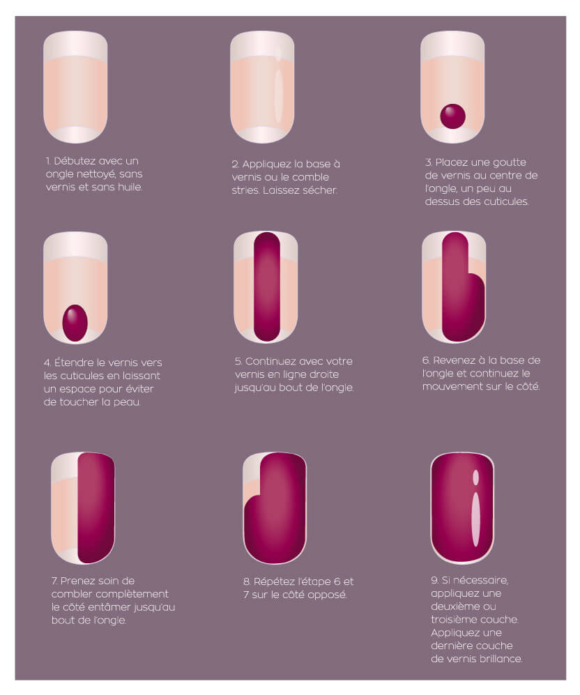 Comment bien appliquer son vernis à ongles ?